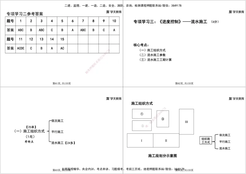 01.2026年一建《管理》强基特训-学员版(1)_2026年一级建造师_2026年一建管理_2026年一建管理SVIP_2026一建管理SVIP_03-习题精析✿实战特训✿模考通关_--配套讲义--