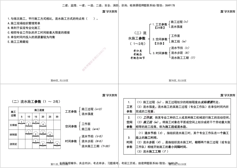 01.2026年一建《管理》强基特训-学员版(1)_2026年一级建造师_2026年一建管理_2026年一建管理SVIP_2026一建管理SVIP_03-习题精析✿实战特训✿模考通关_--配套讲义--