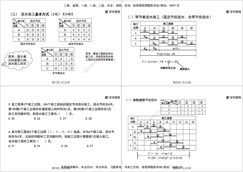 01.2026年一建《管理》强基特训-学员版(1)_2026年一级建造师_2026年一建管理_2026年一建管理SVIP_2026一建管理SVIP_03-习题精析✿实战特训✿模考通关_--配套讲义--