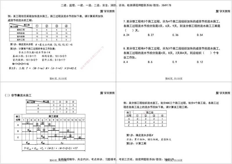 01.2026年一建《管理》强基特训-学员版(1)_2026年一级建造师_2026年一建管理_2026年一建管理SVIP_2026一建管理SVIP_03-习题精析✿实战特训✿模考通关_--配套讲义--
