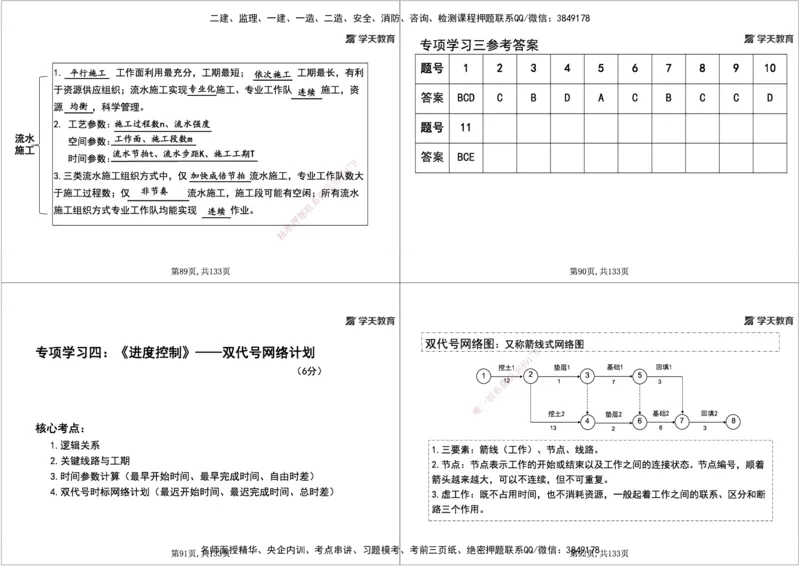 01.2026年一建《管理》强基特训-学员版(1)_2026年一级建造师_2026年一建管理_2026年一建管理SVIP_2026一建管理SVIP_03-习题精析✿实战特训✿模考通关_--配套讲义--