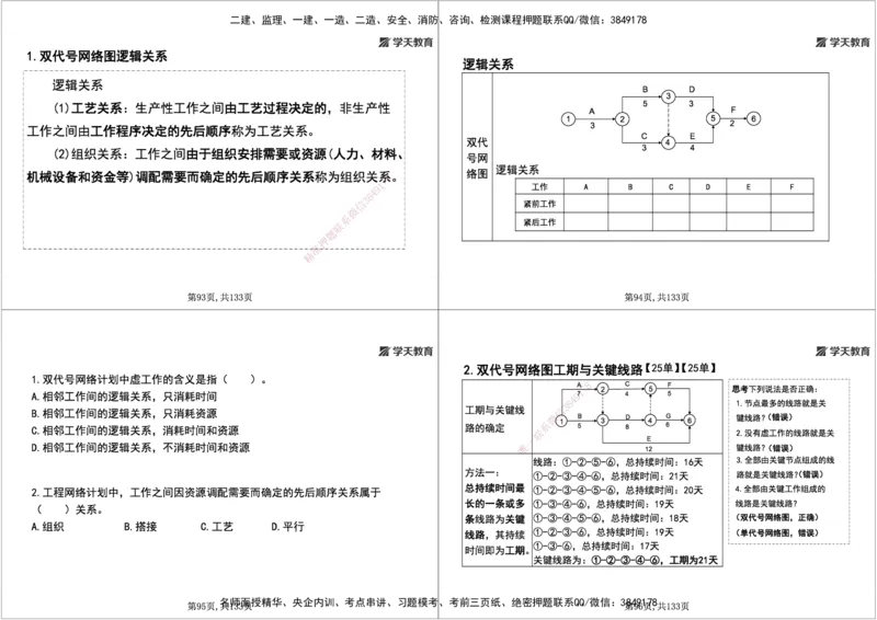 01.2026年一建《管理》强基特训-学员版(1)_2026年一级建造师_2026年一建管理_2026年一建管理SVIP_2026一建管理SVIP_03-习题精析✿实战特训✿模考通关_--配套讲义--