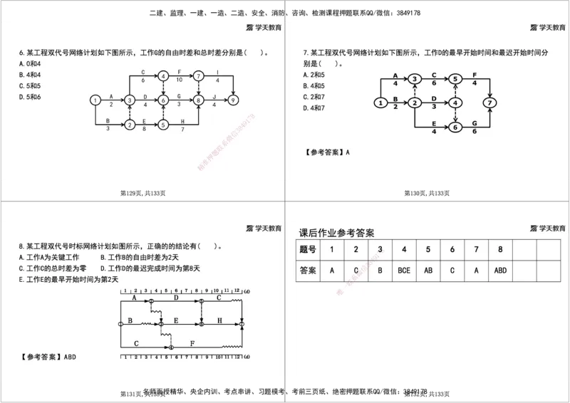 01.2026年一建《管理》强基特训-学员版(1)_2026年一级建造师_2026年一建管理_2026年一建管理SVIP_2026一建管理SVIP_03-习题精析✿实战特训✿模考通关_--配套讲义--