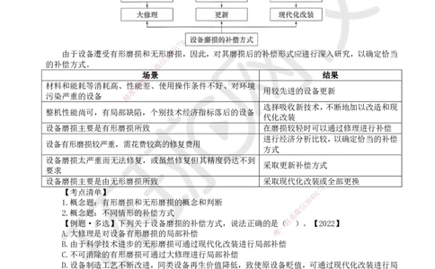 11.第11讲-41设备磨损与补偿_2026年一级建造师_2026年一建经济_2025年一建经济SVIP_02-基础精讲✿高端面授✿深度强化_21-经济《考点精讲班》张涌、胡安然HQ推荐_张涌