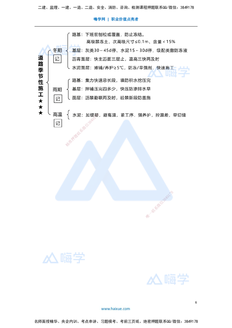 12.2025王欢-3D实景通关-专题一（11）季节性施工_2026年一级建造师_2026年一建市政_2025年一建市政SVIP_02-基础精讲✿高端面授✿深度强化_27-市政《实景精讲通关》王欢HX_讲义