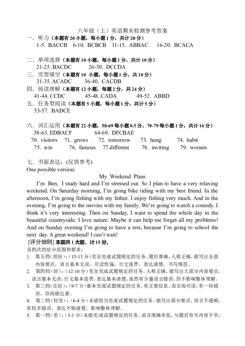 八年级上学期期末考试英语试题_初中英语新版_最新人教版英语八年级上册_老版（含有参考价值）_03练习和试卷人教版初中英语八上（多版本）易提分旗舰店_696