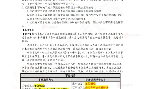 4月10日佑森相关法规珠峰班VIP作业答案_2026年一建法规_2025年一建法规SVIP_02-基础精讲✿高端面授✿深度强化_35-法规《珠峰直播班》叶翼虎YS