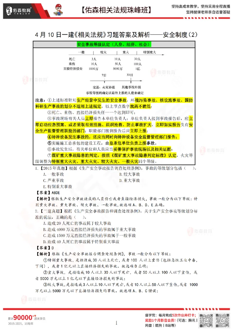 4月10日佑森相关法规珠峰班VIP作业答案_2026年一建法规_2025年一建法规SVIP_02-基础精讲✿高端面授✿深度强化_35-法规《珠峰直播班》叶翼虎YS