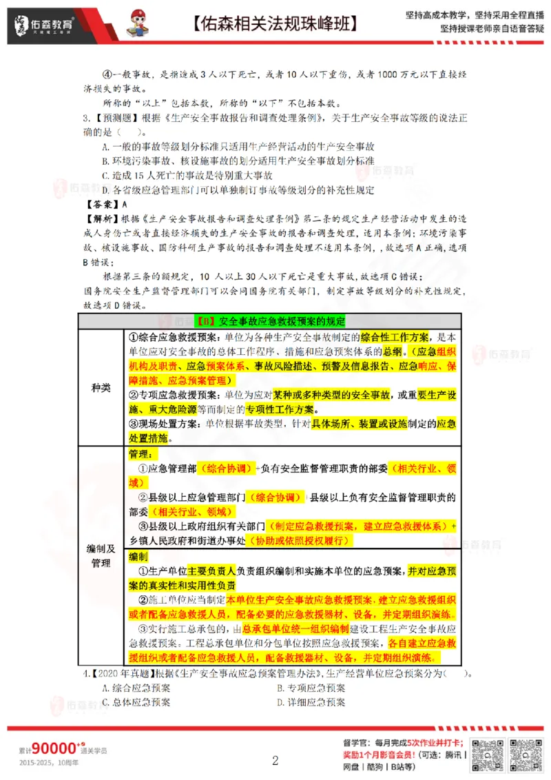 4月10日佑森相关法规珠峰班VIP作业答案_2026年一建法规_2025年一建法规SVIP_02-基础精讲✿高端面授✿深度强化_35-法规《珠峰直播班》叶翼虎YS
