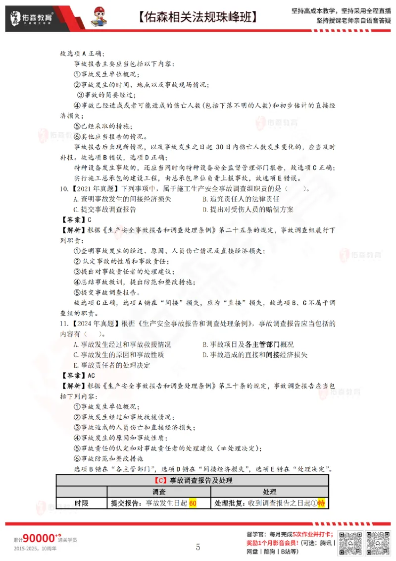 4月10日佑森相关法规珠峰班VIP作业答案_2026年一建法规_2025年一建法规SVIP_02-基础精讲✿高端面授✿深度强化_35-法规《珠峰直播班》叶翼虎YS