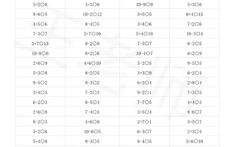 幼小衔接数学20以内数的大小比较(1)_幼小语数英专项资料_幼小数学专项