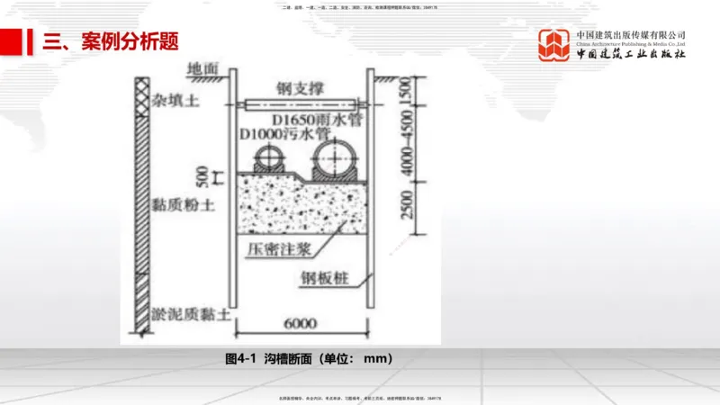 08节2025一建《市政》冲刺抢分直播课（08.21）_2026年一级建造师_2026年一建市政_2025年一建市政SVIP_04-冲刺串讲✿考点强化✿小灶集训_39-市政《冲刺抢分直播》韩放JGS_讲义