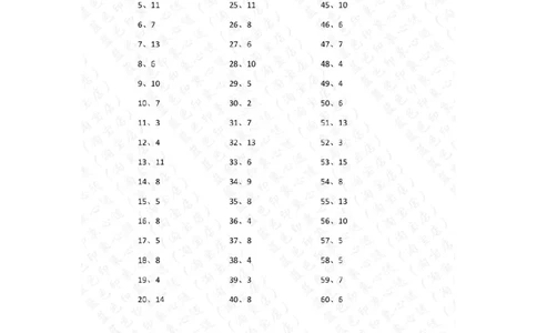 15以内减法第61-80篇答案_小学数学口算竖式脱式计算应用题一二三四五六年级上下册电_小学数学口算题库电子版（1-6）_小学数学口算一年级_口算题适合1年级(含答案）