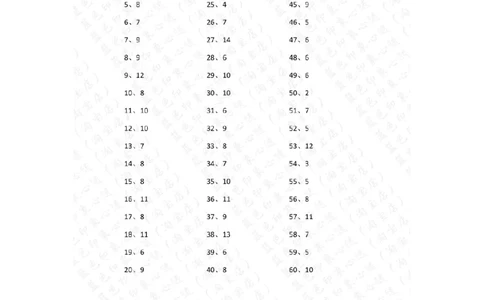 15以内减法第61-80篇答案_小学数学口算竖式脱式计算应用题一二三四五六年级上下册电_小学数学口算题库电子版（1-6）_小学数学口算一年级_口算题适合1年级(含答案）