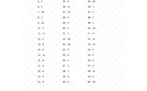 15以内减法第61-80篇答案_小学数学口算竖式脱式计算应用题一二三四五六年级上下册电_小学数学口算题库电子版（1-6）_小学数学口算一年级_口算题适合1年级(含答案）