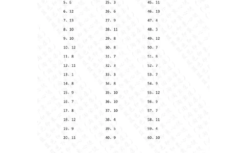 15以内减法第61-80篇答案_小学数学口算竖式脱式计算应用题一二三四五六年级上下册电_小学数学口算题库电子版（1-6）_小学数学口算一年级_口算题适合1年级(含答案）