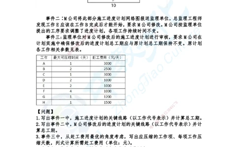 01.广州《实务》小测1_2026年一级建造师_2026年一建建筑_2025年一建建筑SVIP_02-基础精讲✿高端面授✿深度强化_57-建筑《精讲面授班》朱其俊ZJ_课程讲义