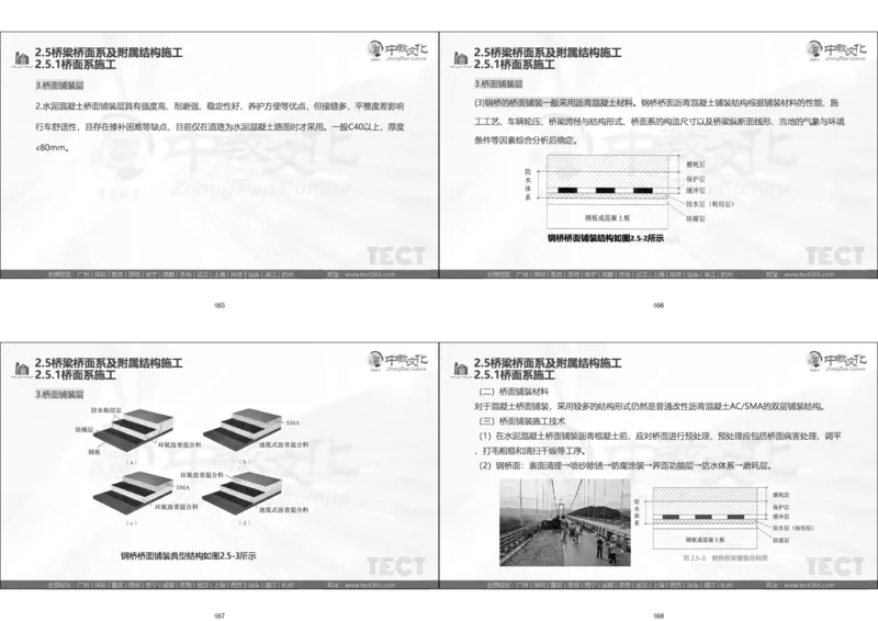 01.广州《实务》小测1_2026年一级建造师_2026年一建建筑_2025年一建建筑SVIP_02-基础精讲✿高端面授✿深度强化_57-建筑《精讲面授班》朱其俊ZJ_课程讲义