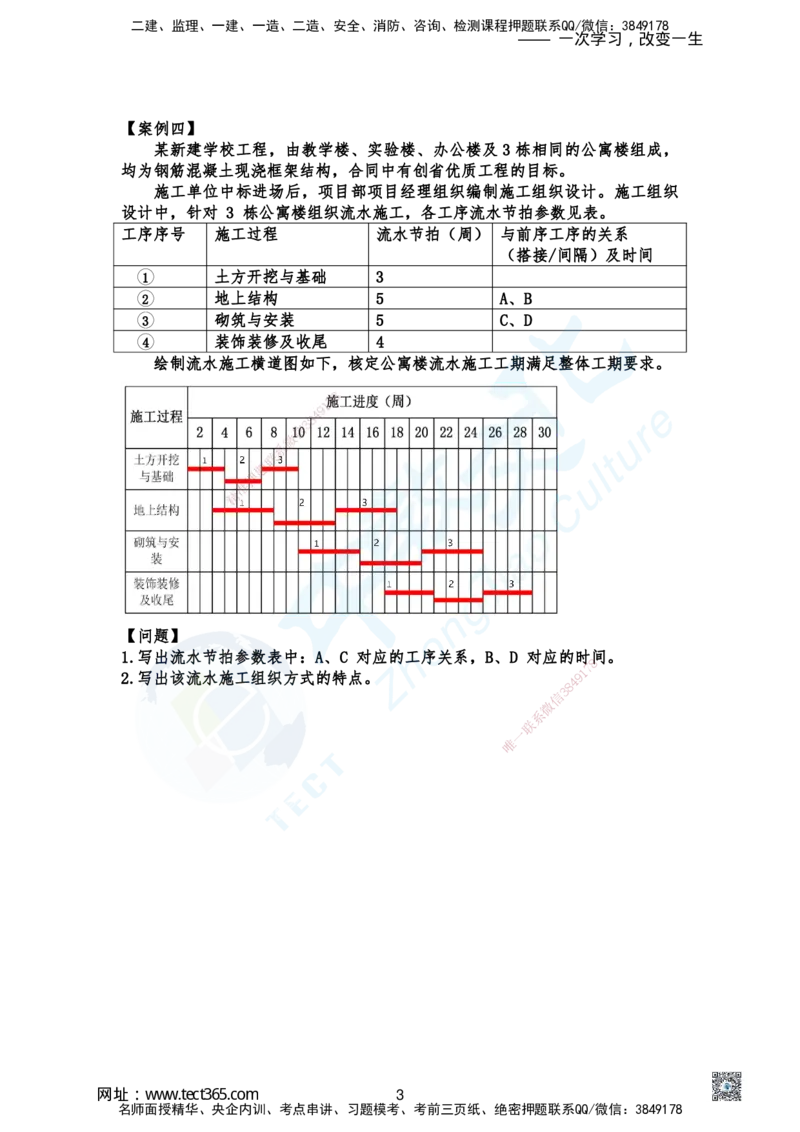 01.广州《实务》小测1_2026年一级建造师_2026年一建建筑_2025年一建建筑SVIP_02-基础精讲✿高端面授✿深度强化_57-建筑《精讲面授班》朱其俊ZJ_课程讲义