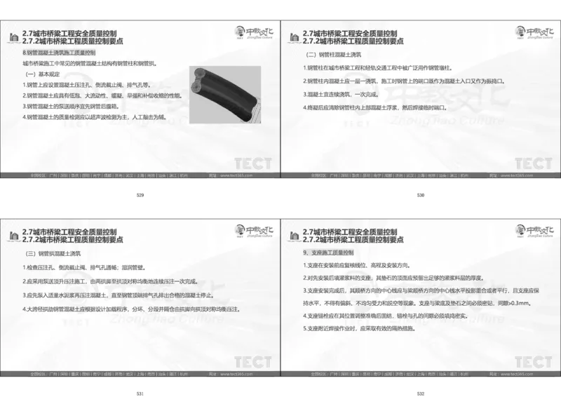 01.广州《实务》小测1_2026年一级建造师_2026年一建建筑_2025年一建建筑SVIP_02-基础精讲✿高端面授✿深度强化_57-建筑《精讲面授班》朱其俊ZJ_课程讲义