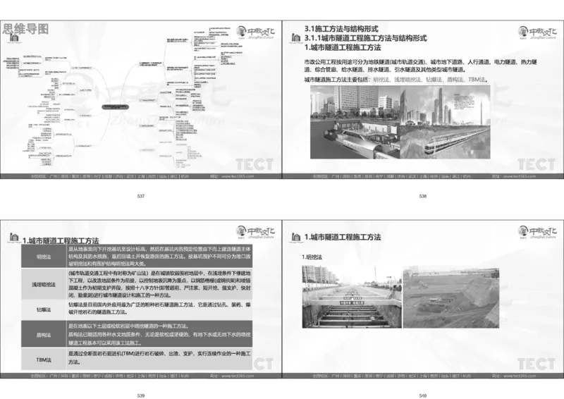 01.广州《实务》小测1_2026年一级建造师_2026年一建建筑_2025年一建建筑SVIP_02-基础精讲✿高端面授✿深度强化_57-建筑《精讲面授班》朱其俊ZJ_课程讲义