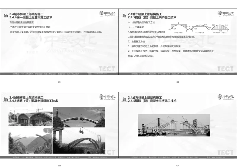 01.广州《实务》小测1_2026年一级建造师_2026年一建建筑_2025年一建建筑SVIP_02-基础精讲✿高端面授✿深度强化_57-建筑《精讲面授班》朱其俊ZJ_课程讲义