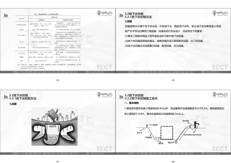 01.广州《实务》小测1_2026年一级建造师_2026年一建建筑_2025年一建建筑SVIP_02-基础精讲✿高端面授✿深度强化_57-建筑《精讲面授班》朱其俊ZJ_课程讲义