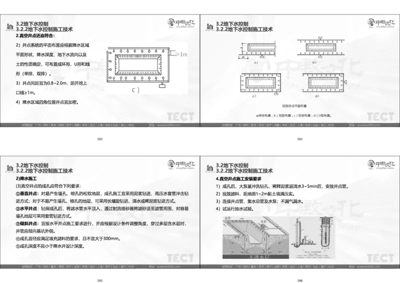 01.广州《实务》小测1_2026年一级建造师_2026年一建建筑_2025年一建建筑SVIP_02-基础精讲✿高端面授✿深度强化_57-建筑《精讲面授班》朱其俊ZJ_课程讲义