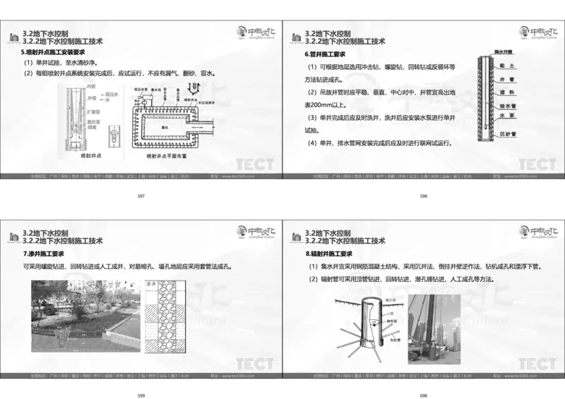01.广州《实务》小测1_2026年一级建造师_2026年一建建筑_2025年一建建筑SVIP_02-基础精讲✿高端面授✿深度强化_57-建筑《精讲面授班》朱其俊ZJ_课程讲义