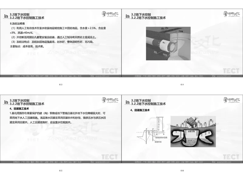 01.广州《实务》小测1_2026年一级建造师_2026年一建建筑_2025年一建建筑SVIP_02-基础精讲✿高端面授✿深度强化_57-建筑《精讲面授班》朱其俊ZJ_课程讲义