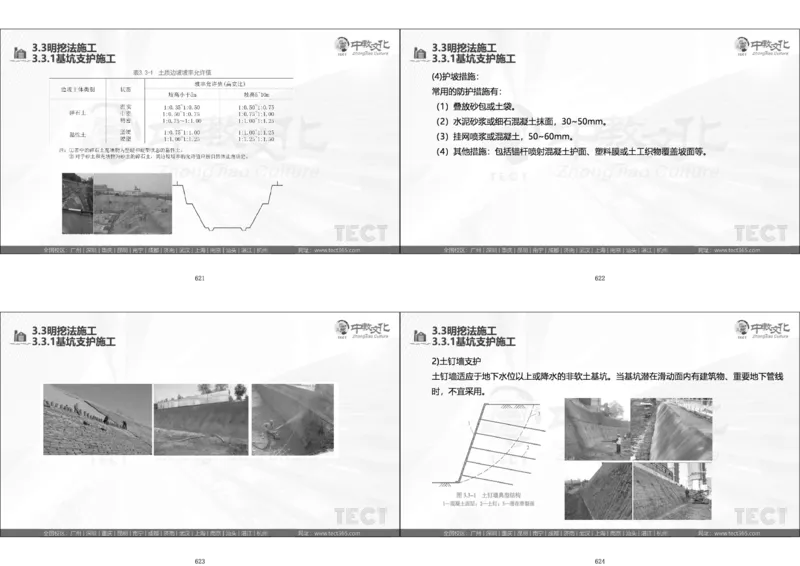 01.广州《实务》小测1_2026年一级建造师_2026年一建建筑_2025年一建建筑SVIP_02-基础精讲✿高端面授✿深度强化_57-建筑《精讲面授班》朱其俊ZJ_课程讲义