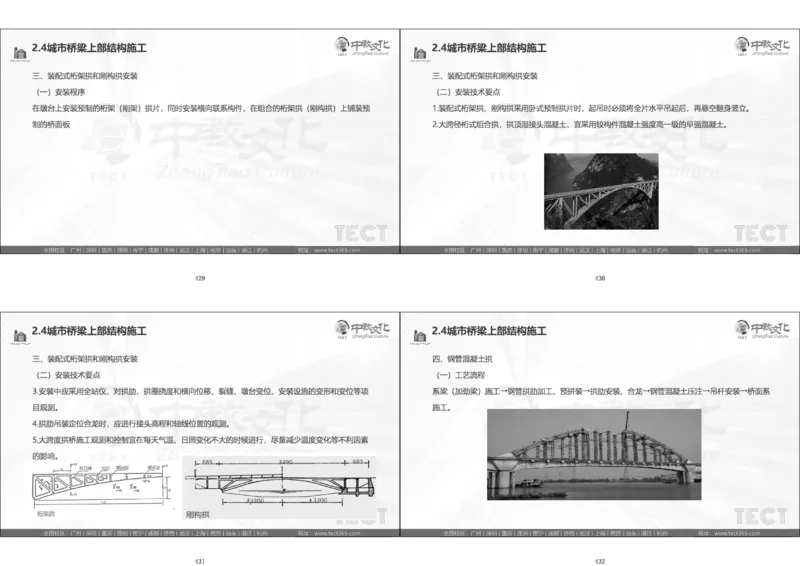 01.广州《实务》小测1_2026年一级建造师_2026年一建建筑_2025年一建建筑SVIP_02-基础精讲✿高端面授✿深度强化_57-建筑《精讲面授班》朱其俊ZJ_课程讲义