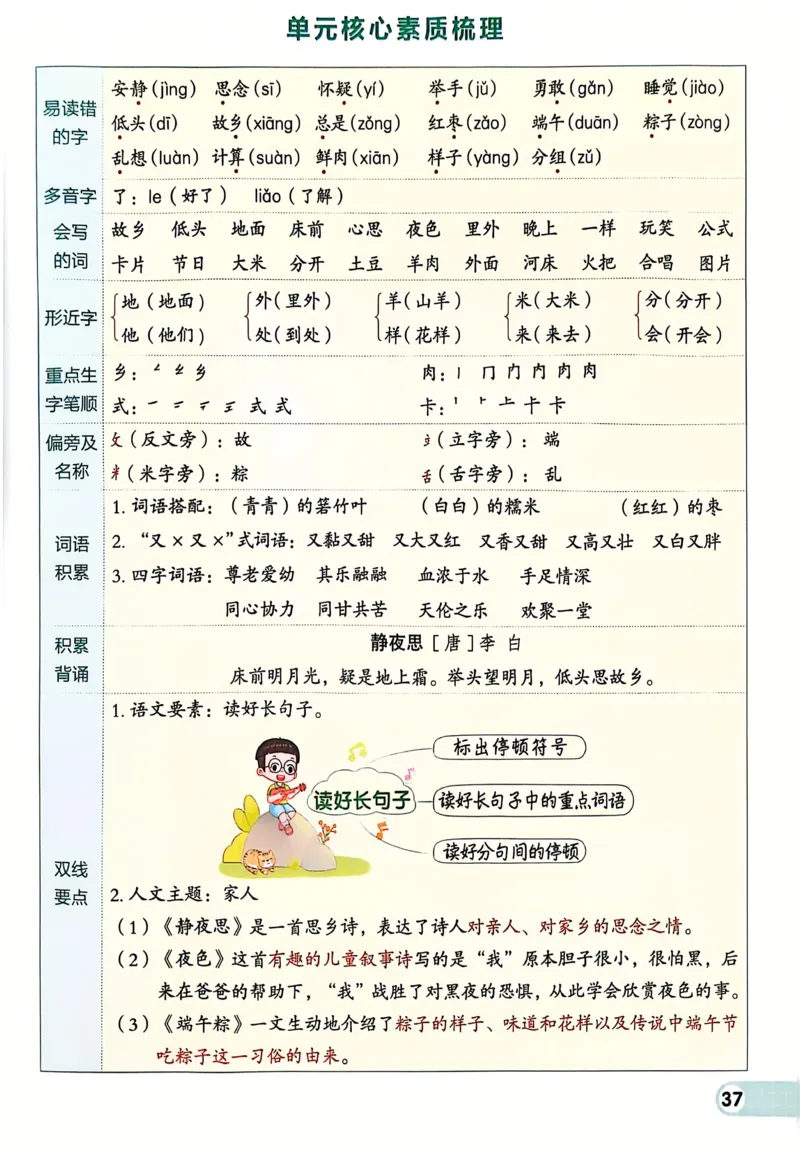 1054一下语文课时《典中点》1-50页_一年级上下册资料_一年级下册小红书同款资料_一下数学
