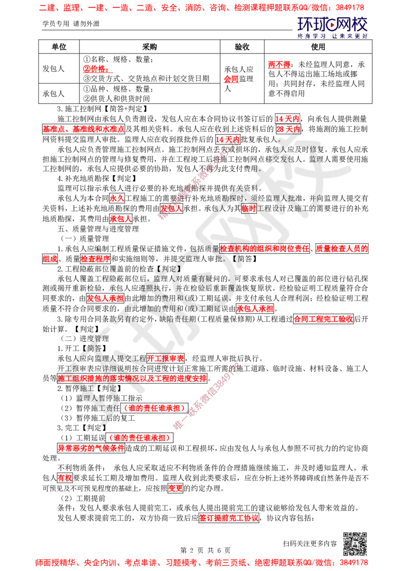 12.2025一建水利案例特训-第12讲-合同管理与施工组织设计2_2026年一级建造师_2026年一建水利_2025年一建水利SVIP_04-冲刺串讲✿考点强化✿小灶集训_07-水利《案例特训班》赵珊珊HQ