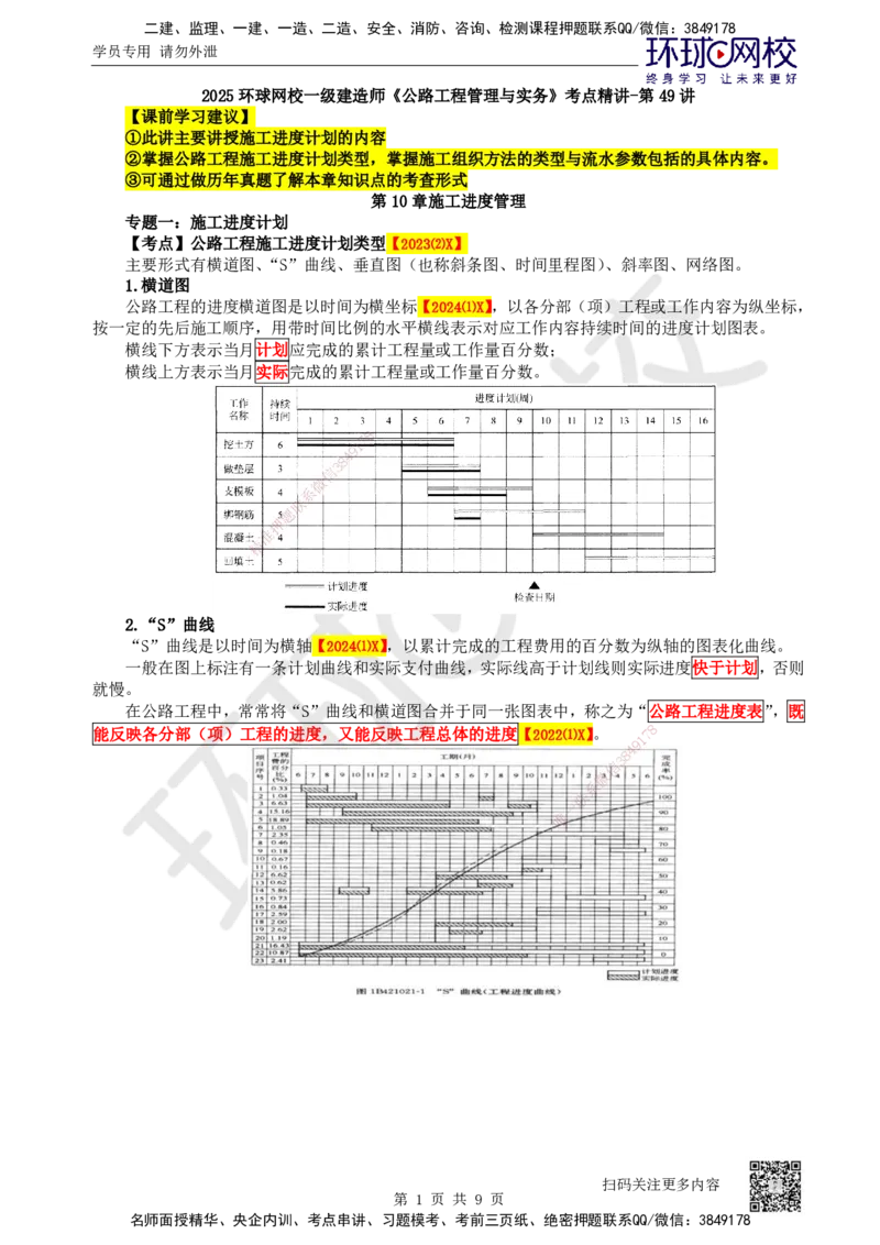49.第49讲-101施工进度计划_2026年一级建造师_2026年一建公路_2025年一建公路SVIP_02-基础精讲✿高端面授✿深度强化_09-公路《考点精讲班》吴然、安国庆HQ_安国庆