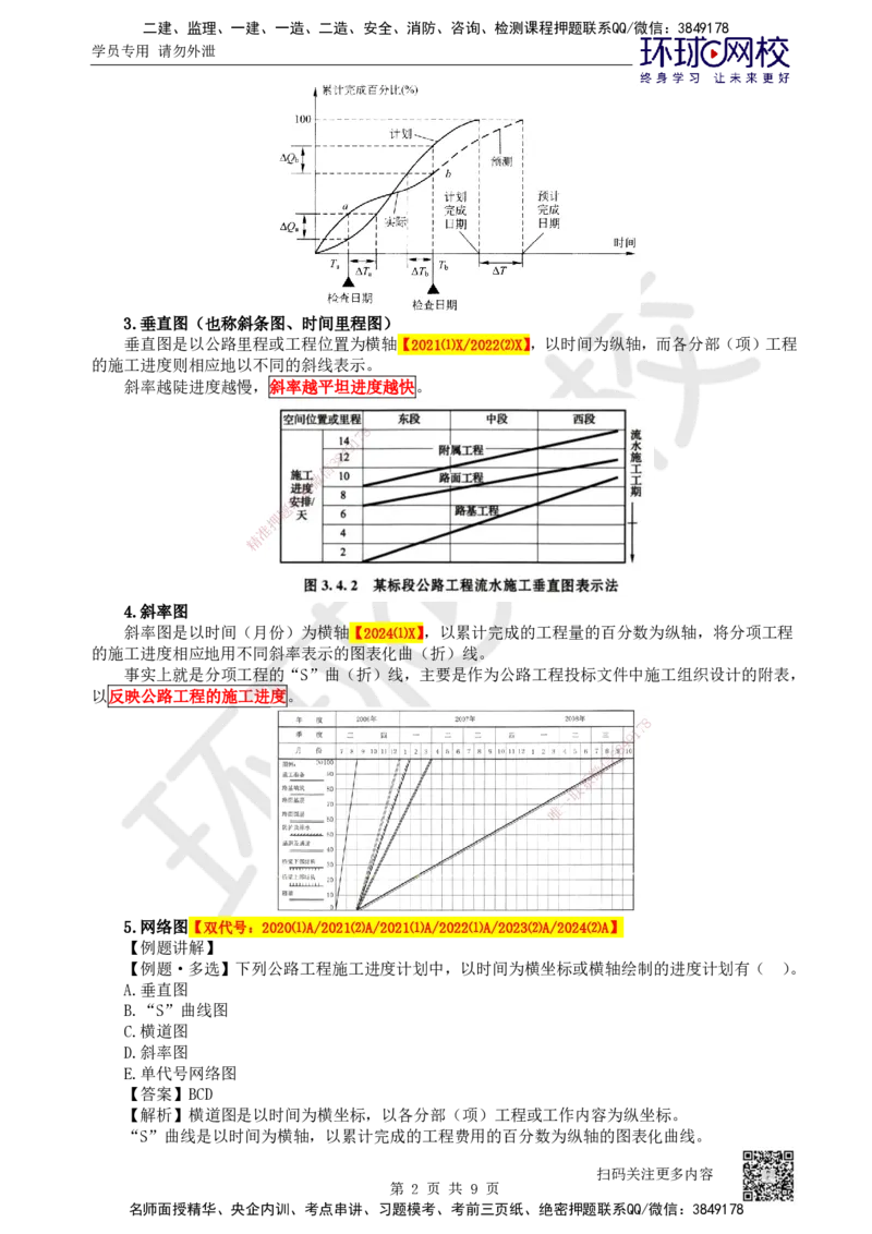 49.第49讲-101施工进度计划_2026年一级建造师_2026年一建公路_2025年一建公路SVIP_02-基础精讲✿高端面授✿深度强化_09-公路《考点精讲班》吴然、安国庆HQ_安国庆