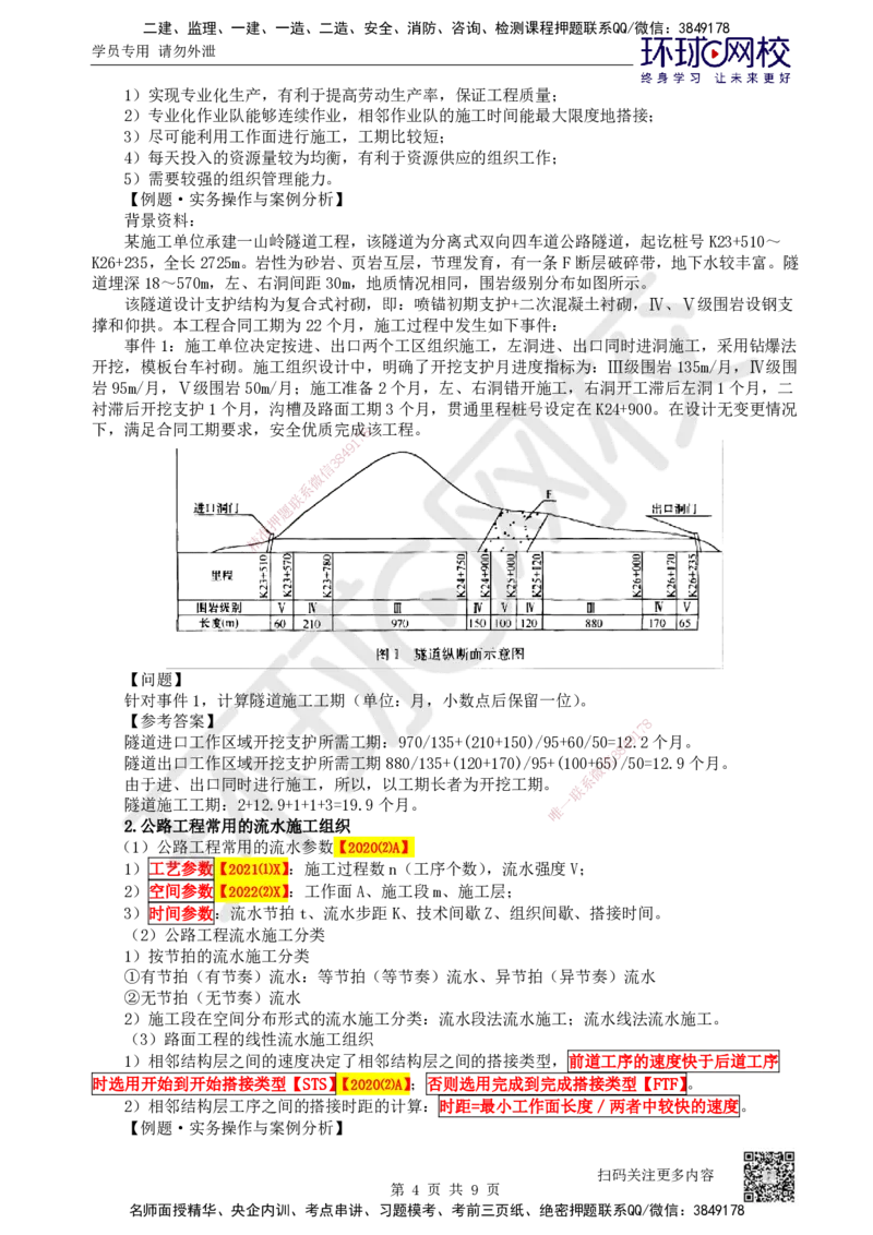 49.第49讲-101施工进度计划_2026年一级建造师_2026年一建公路_2025年一建公路SVIP_02-基础精讲✿高端面授✿深度强化_09-公路《考点精讲班》吴然、安国庆HQ_安国庆