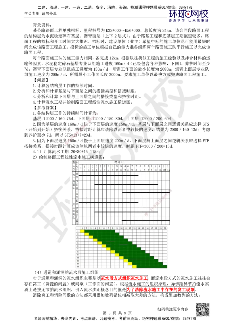 49.第49讲-101施工进度计划_2026年一级建造师_2026年一建公路_2025年一建公路SVIP_02-基础精讲✿高端面授✿深度强化_09-公路《考点精讲班》吴然、安国庆HQ_安国庆