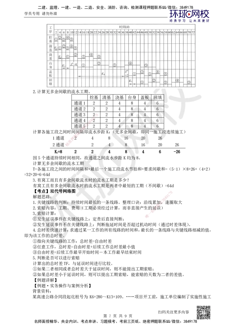 49.第49讲-101施工进度计划_2026年一级建造师_2026年一建公路_2025年一建公路SVIP_02-基础精讲✿高端面授✿深度强化_09-公路《考点精讲班》吴然、安国庆HQ_安国庆