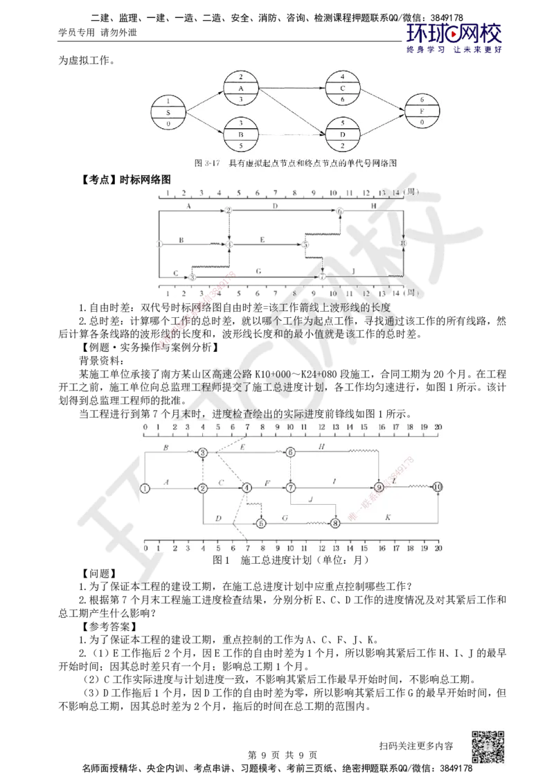 49.第49讲-101施工进度计划_2026年一级建造师_2026年一建公路_2025年一建公路SVIP_02-基础精讲✿高端面授✿深度强化_09-公路《考点精讲班》吴然、安国庆HQ_安国庆