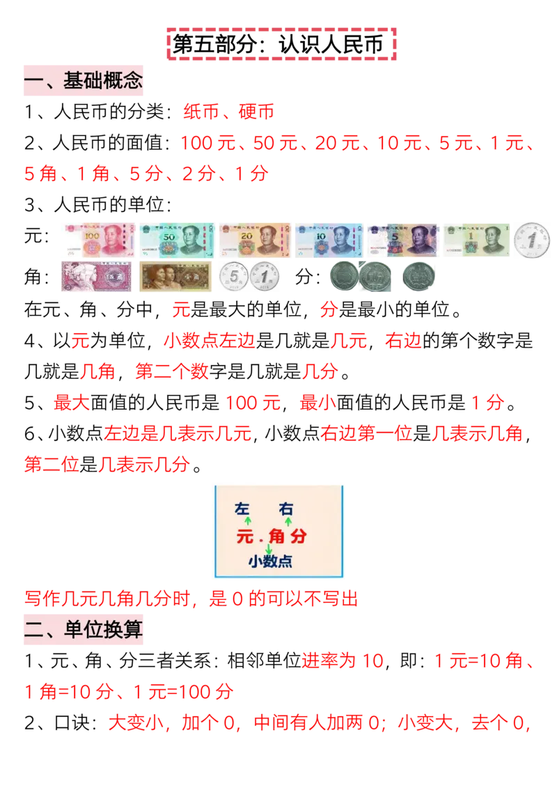 2.22一年级下册数学全册重难点学霸笔记(1)_一年级上下册资料_小学一年级学习资料-25年更新版_1-04、小学一年级数学下册_1-4-2、练习题、作业、试题、试卷_通用_通用重点必背+专项练习