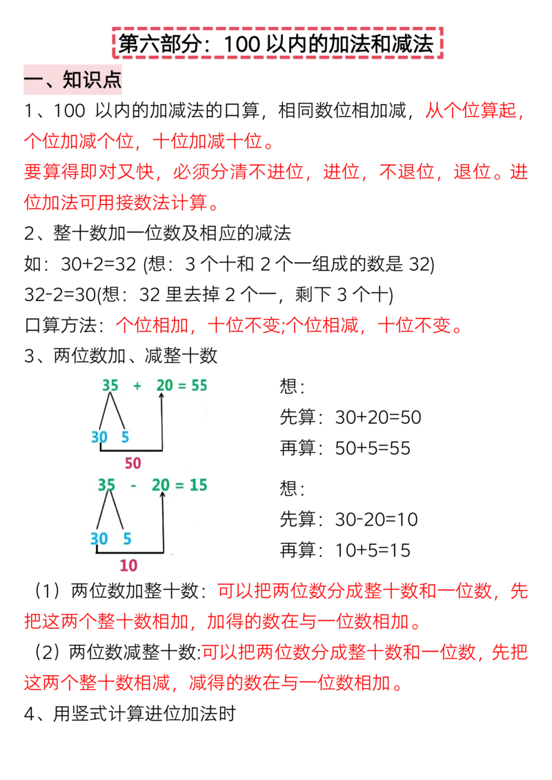 2.22一年级下册数学全册重难点学霸笔记(1)_一年级上下册资料_小学一年级学习资料-25年更新版_1-04、小学一年级数学下册_1-4-2、练习题、作业、试题、试卷_通用_通用重点必背+专项练习