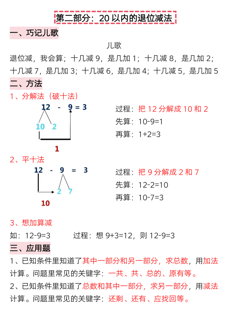 2.22一年级下册数学全册重难点学霸笔记(1)_一年级上下册资料_小学一年级学习资料-25年更新版_1-04、小学一年级数学下册_1-4-2、练习题、作业、试题、试卷_通用_通用重点必背+专项练习
