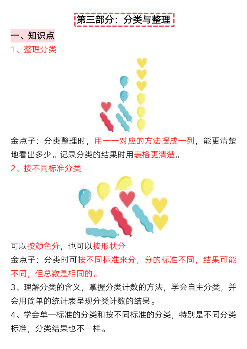 2.22一年级下册数学全册重难点学霸笔记(1)_一年级上下册资料_小学一年级学习资料-25年更新版_1-04、小学一年级数学下册_1-4-2、练习题、作业、试题、试卷_通用_通用重点必背+专项练习