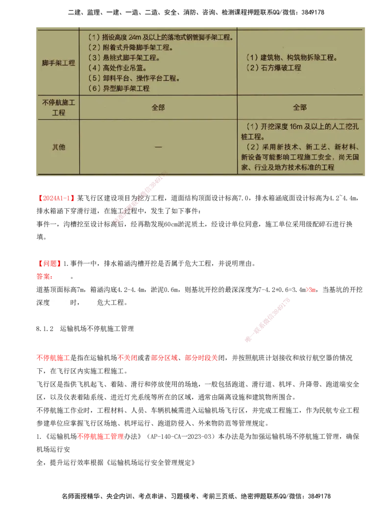 01.59-第8章-相关标准（一）_2026年一级建造师_2026年一建民航_2025年一建民航SVIP_02-基础精讲✿高端面授✿深度强化_11-民航《教材精讲班》高永志SMR_08.第八章