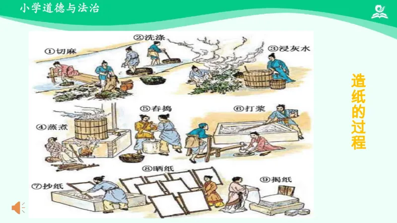 13我是一张纸_课件_二年级上下册资料_小学二年级学习资料-25年更新版_2-08、小学二年级道德与法治下册_课时练与课件