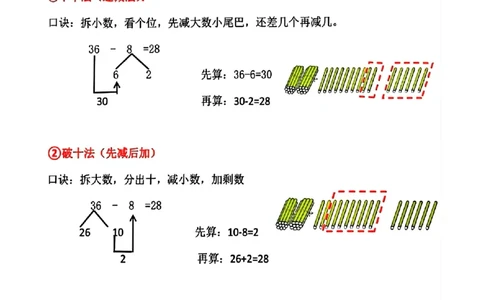 1136一年级下册数学先算什么后算什么母题_一年级上下册资料_一年级下册小红书同款资料_一下数学_25年一下数学资料