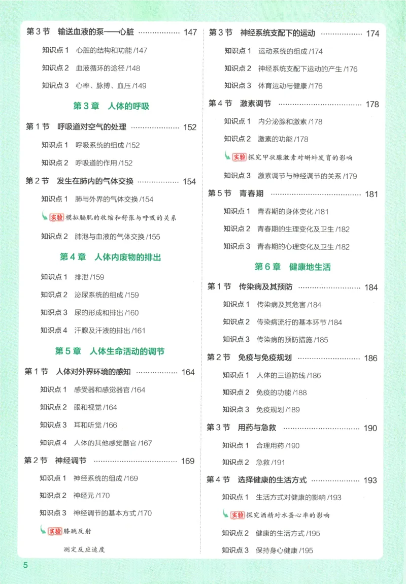 2026版53初中知识清单-生物