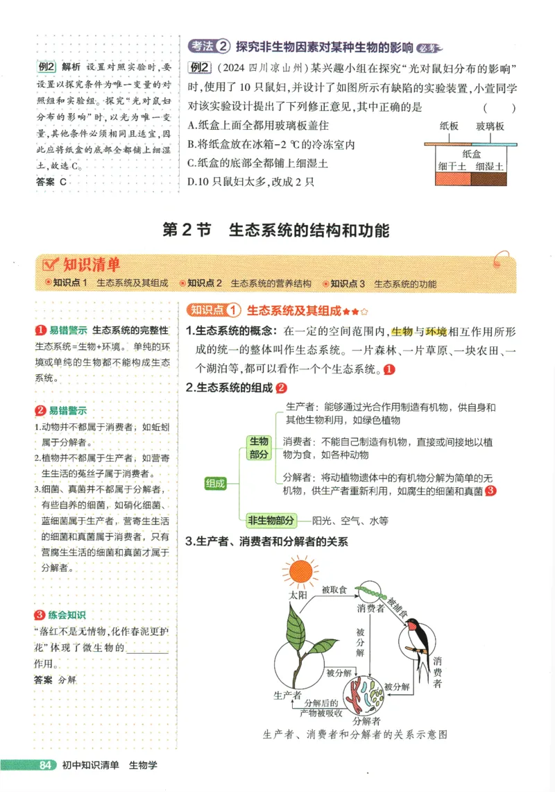 2026版53初中知识清单-生物