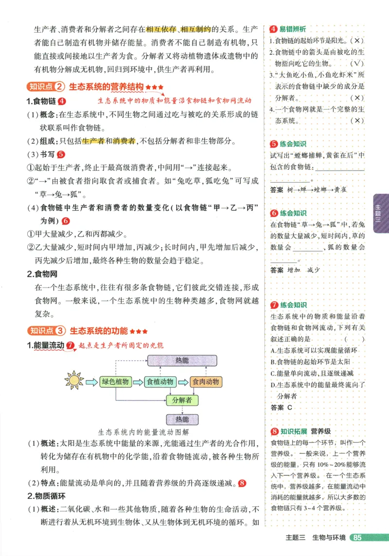 2026版53初中知识清单-生物